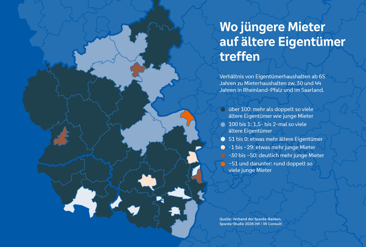 Schaubild zur Wohnstudie mit einer Deutschlandkarte