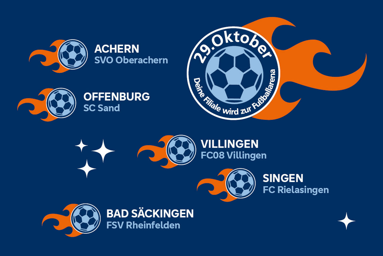 Infotext " 29. Oktober - Deine Filiale wird zur Fußballarena" und Auflistung der teilnehmenden Filialen und Vereine