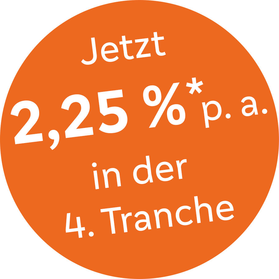 Infografik mit Zinssatz