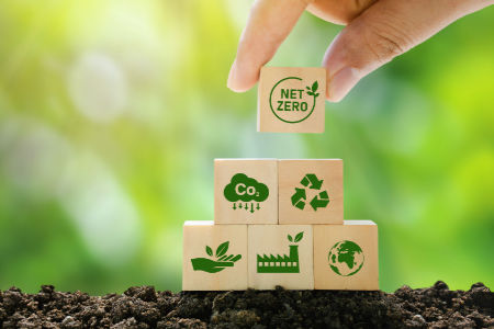 Klimastrategie