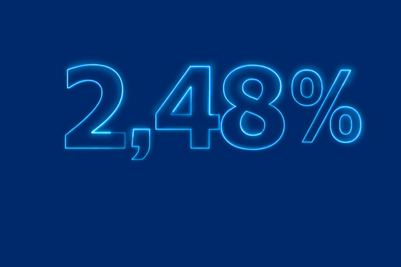 TerminGeld bis zu 2,48 % Zinsen pro Jahr