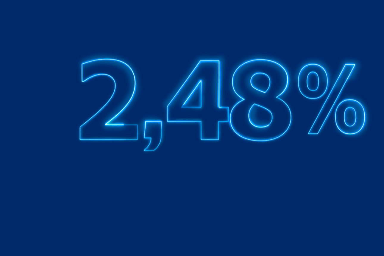 TerminGeld bis zu 2,48 % Zinsen pro Jahr