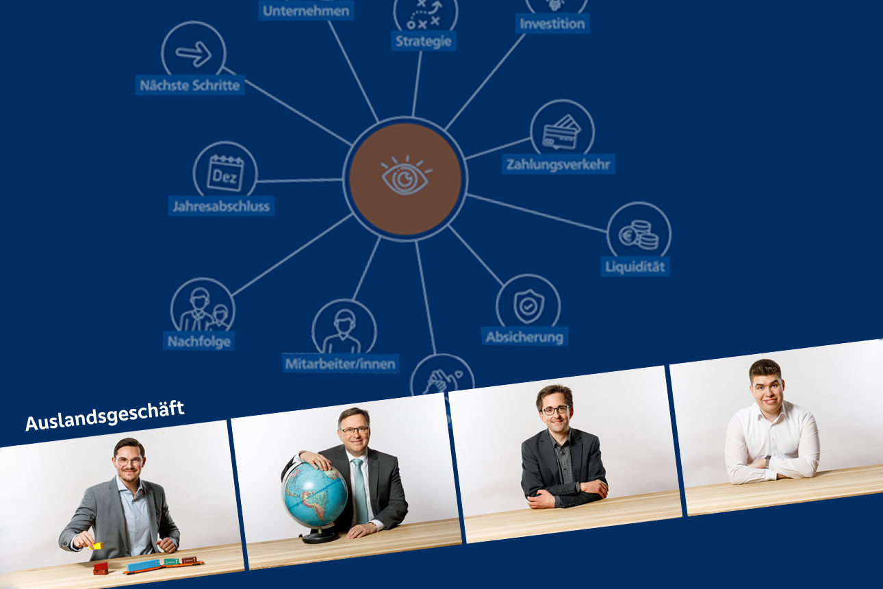 Schema UnternehmerDialog mit Fotos der Bereichsmitarbeiter Auslandsgeschäft