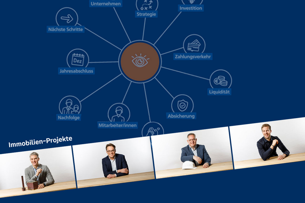 Schema UnternehmerDialog mit Fotos der Bereichsmitarbeiter Immobilien-Projekte