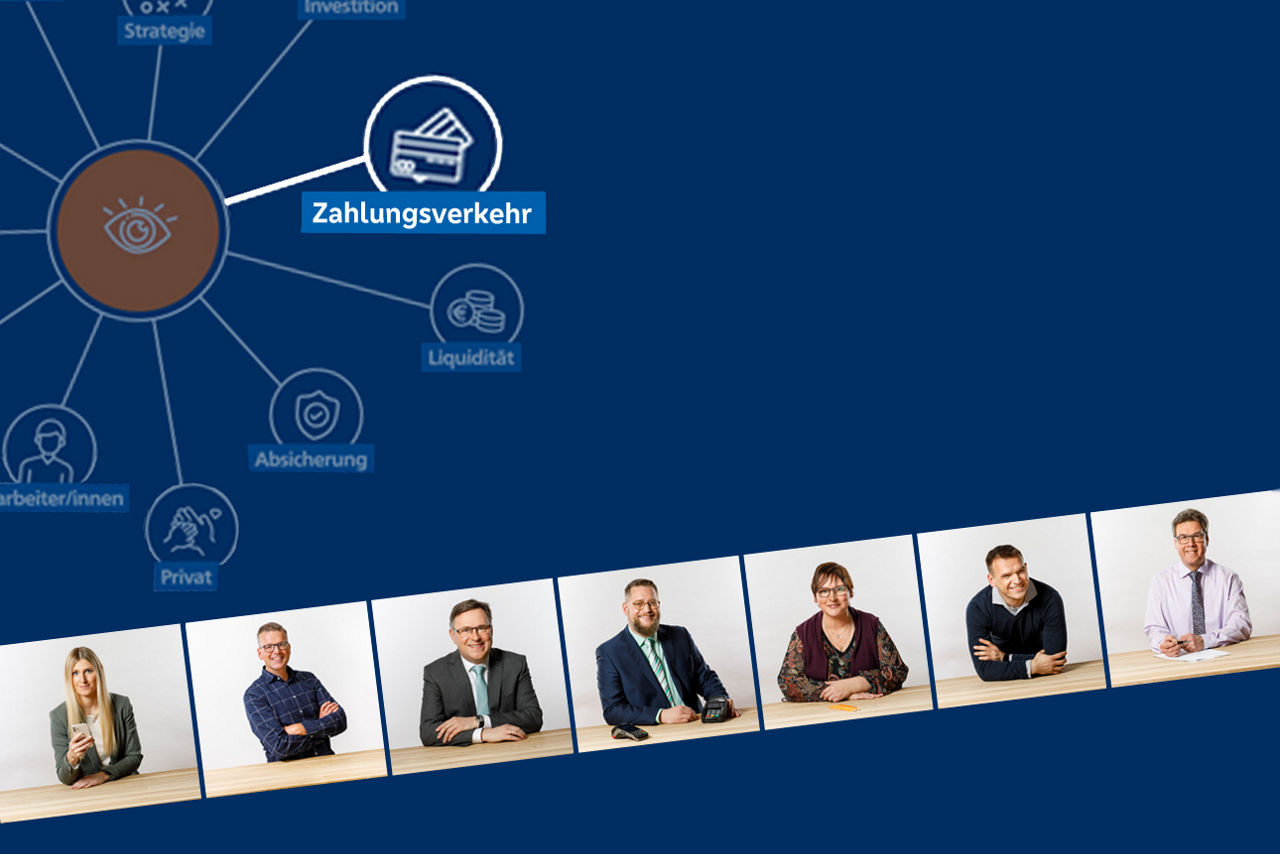 Schema UnternehmerDialog mit Mitarbeitern im Bereich Zahlungsverkehr