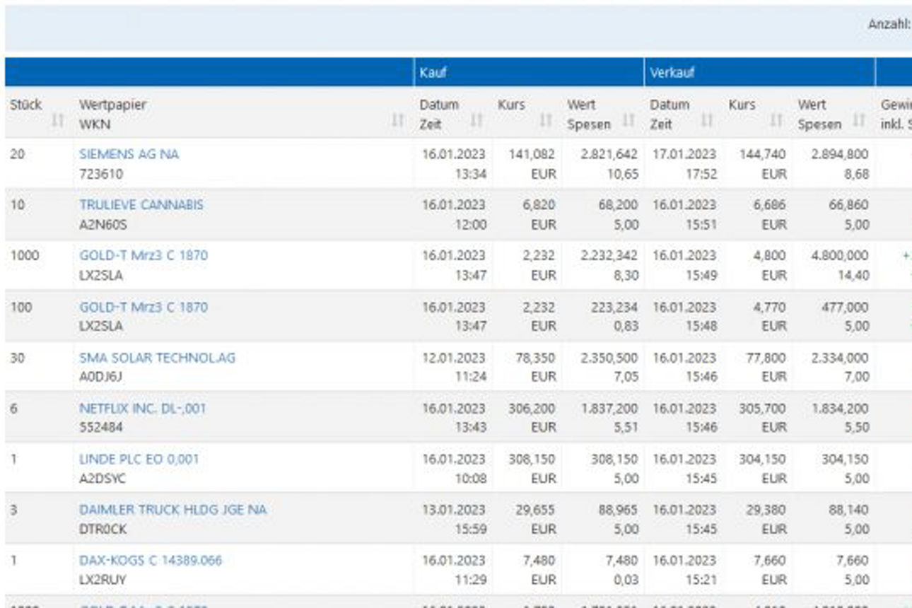 Screenshot Historie Wertpapierkäufe