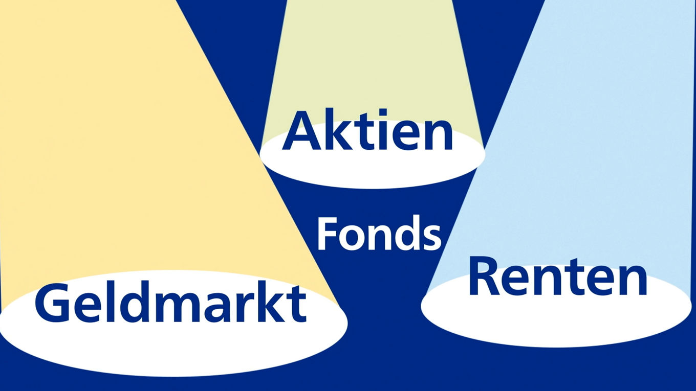 So funktionieren Mischfonds