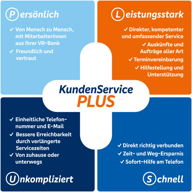 vorteile-kundenserviceplus