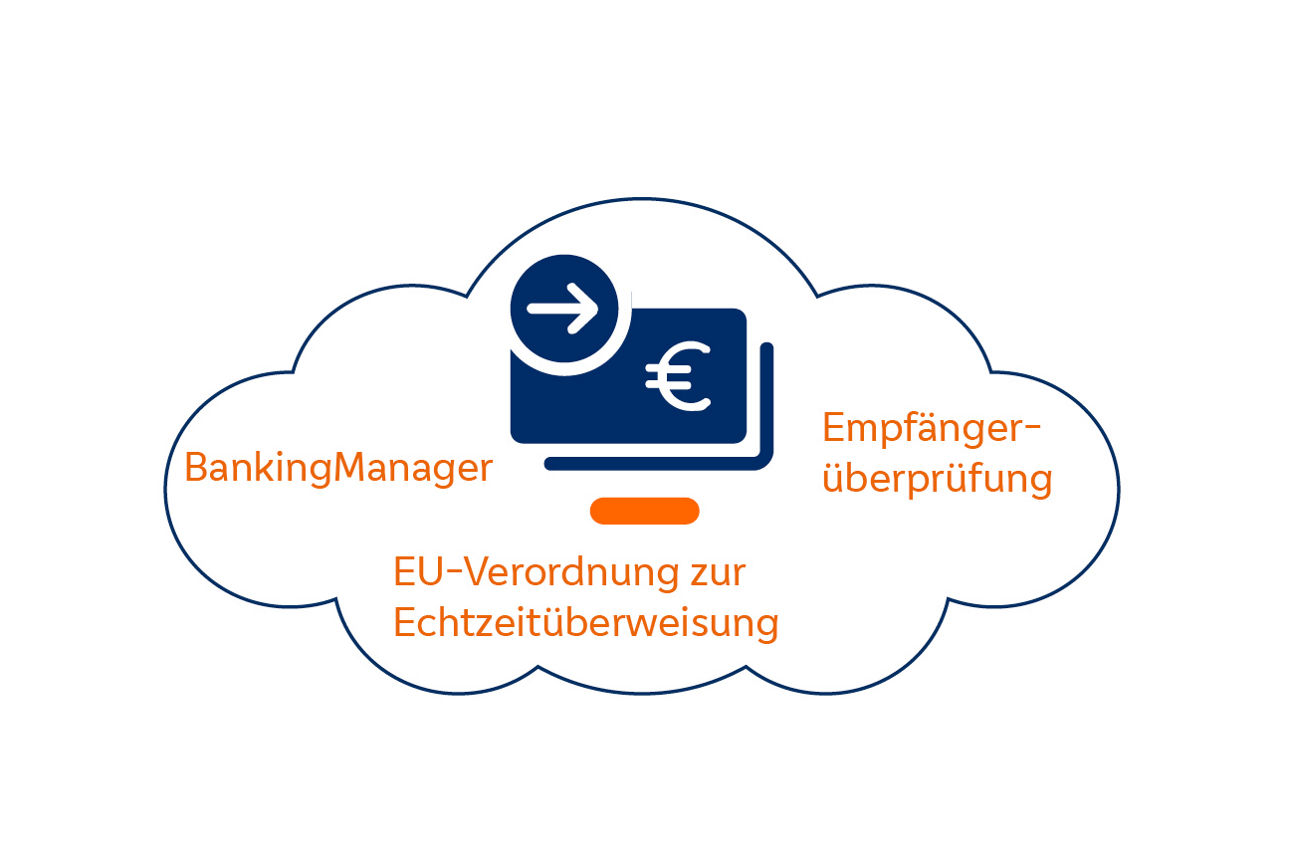 Aufzeichnung vom 22.09.25