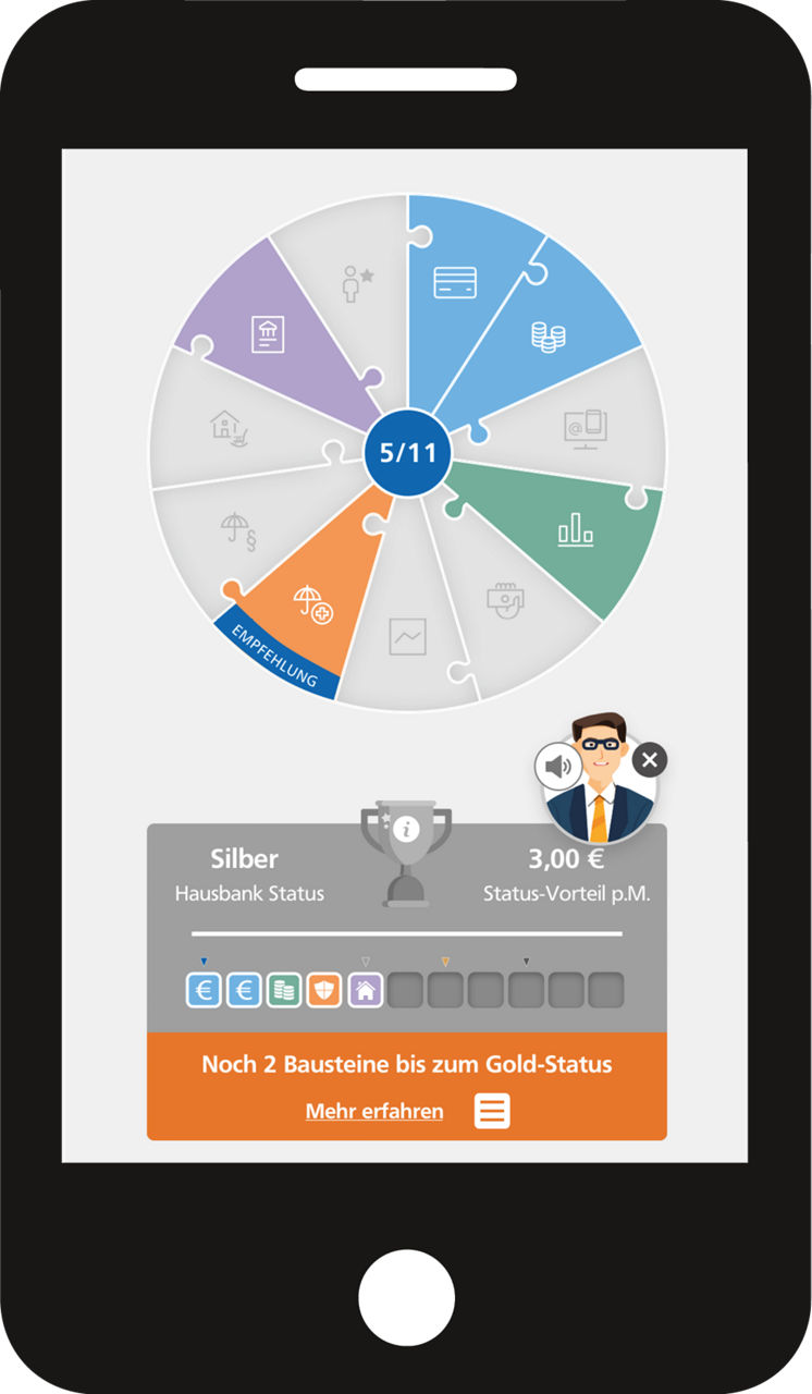 Grafik des Hausbank-Rechners in Smartphone-Optik