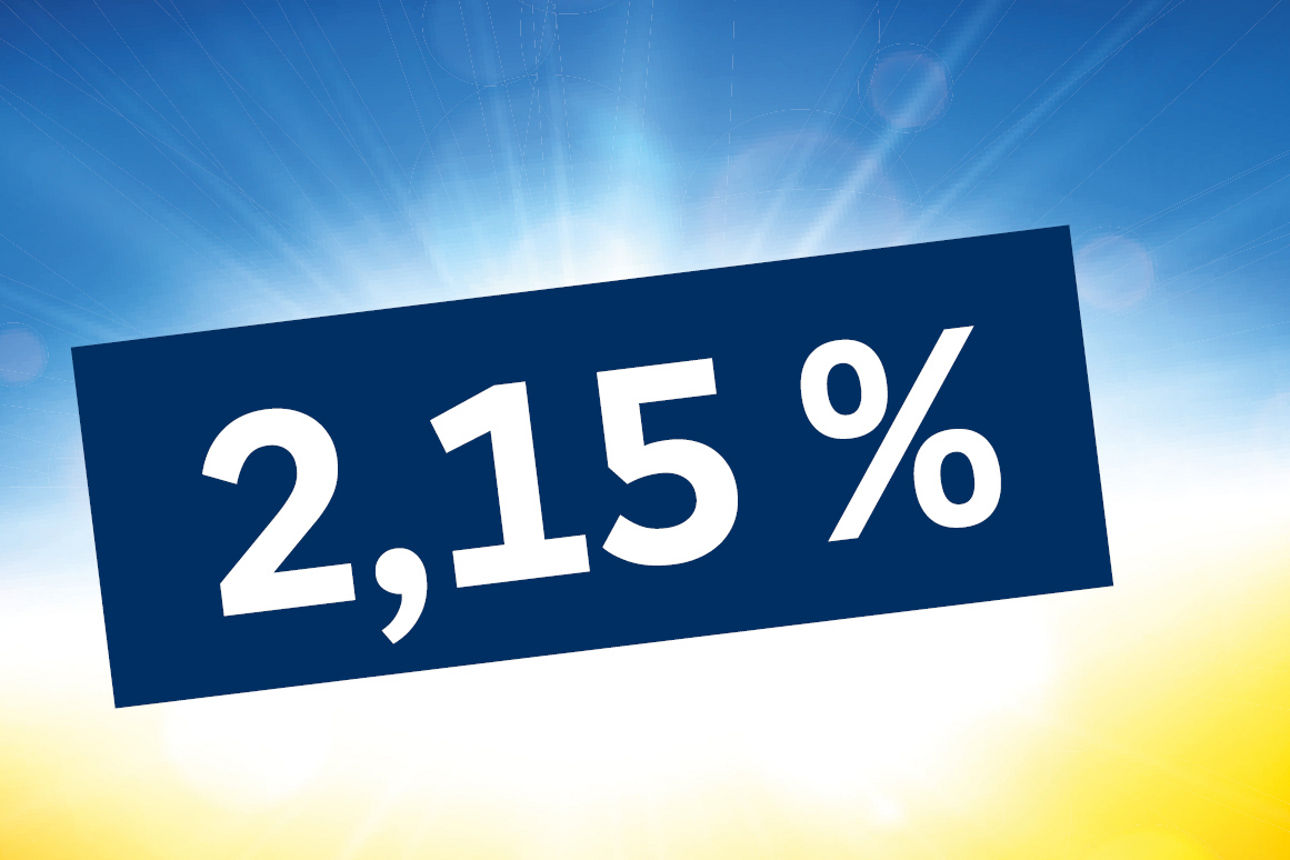 Zinssatz auf Blau gelben Hintergrund welcher zu leuchten scheint