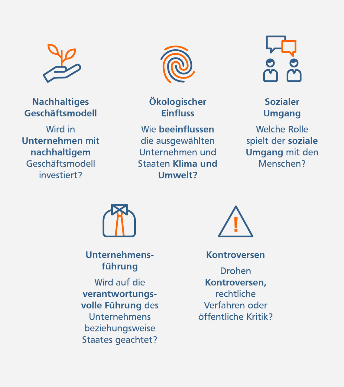 Werte Infografik