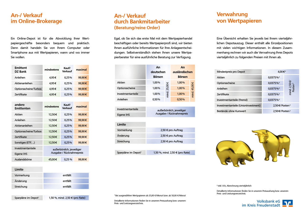 Konditionen Wertpapierdepot