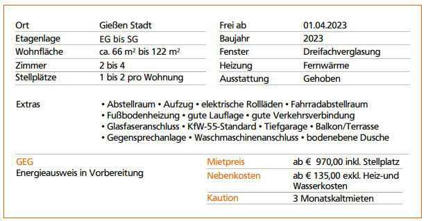 wohnungen-flughafen2