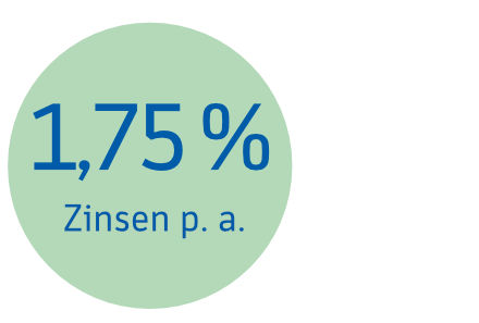 Störer Tagesgeld Neukunden